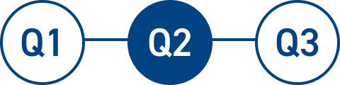 Q2