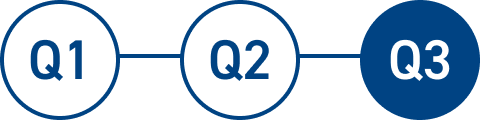 Q3